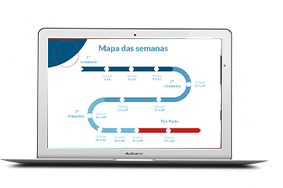 Controle e Dicas de Exame e Vacinas durante Gestação